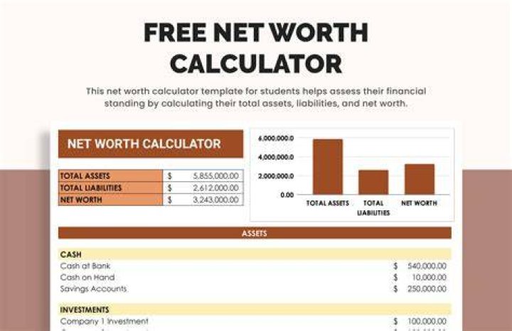 The Net Worth Of The Cast Of 'Young Sheldon', Ranked